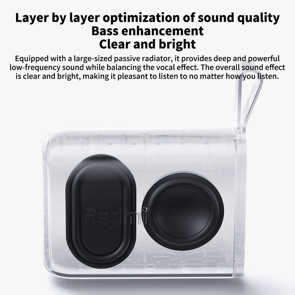 NEUER Redmi Tragbarer Bluetoot – Xiaomi Home Cinema Bewertung und Preis
