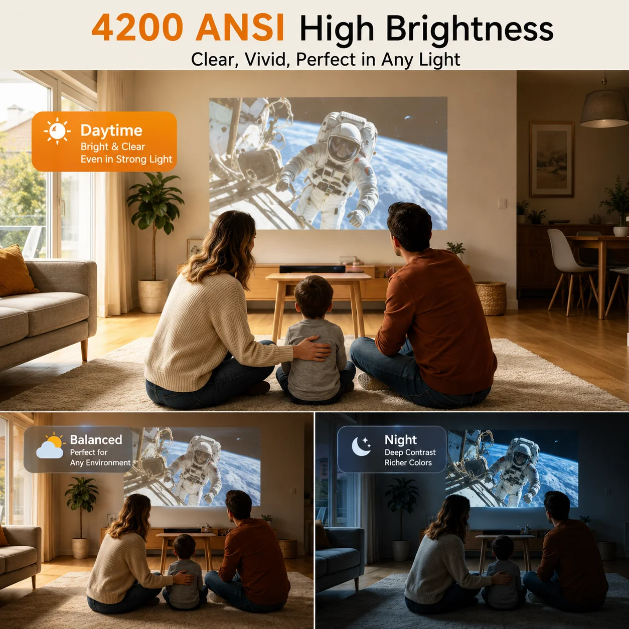 S7 4200ANSI Native 1080P 4K UH – Home Cinema With Wireless Rear Speakers Bewertung und Preis