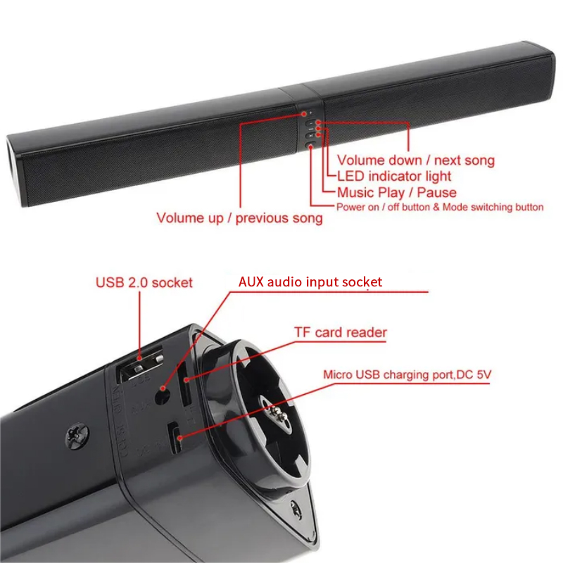Leistungsstarke Soundbar Sound – Home Cinema Wireless Speakers Bewertung und Preis
