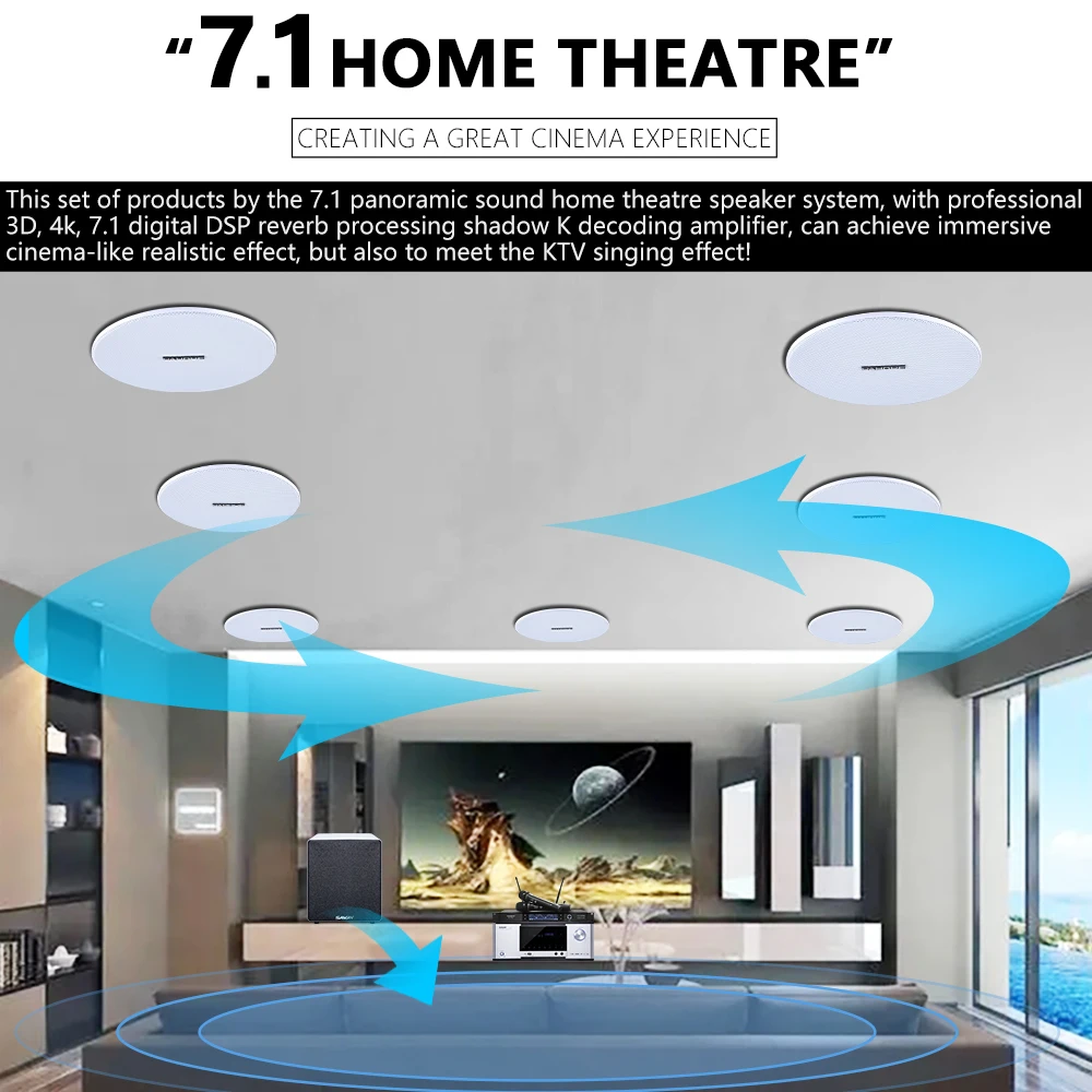7.1 Heimkino-Deckenlautspreche – Home Cinema Speaker System Bewertung und Preis
