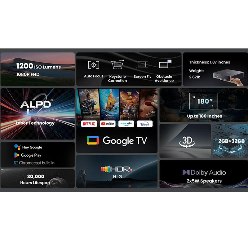 Dangbei ATOM Laserprojektor Fi – Xiaomi Home Cinema Bewertung und Preis