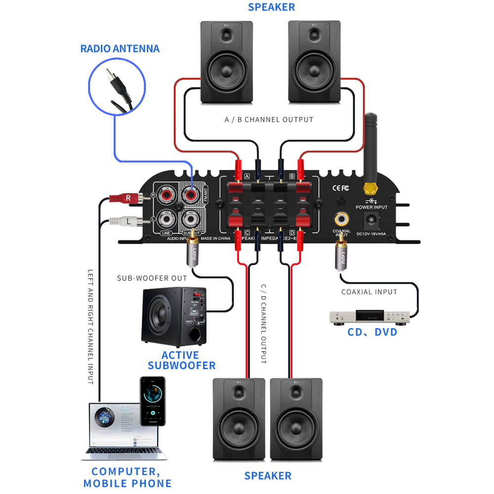 LEPY LP-269PRO 4.1-Kanal-Verst – Home Cinema Speaker System Bewertung und Preis