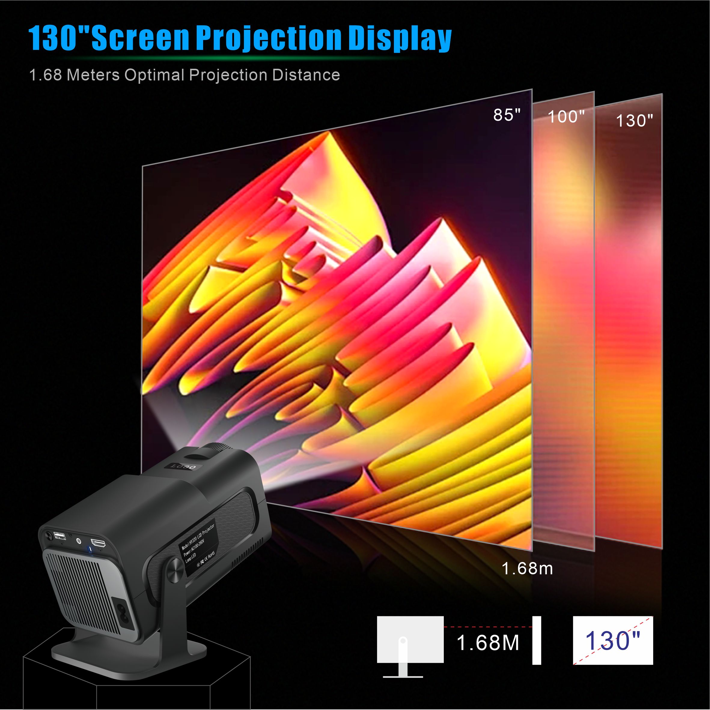 Salange hy320 mini projektor 7 – Xiaomi Home Cinema Bewertung und Preis