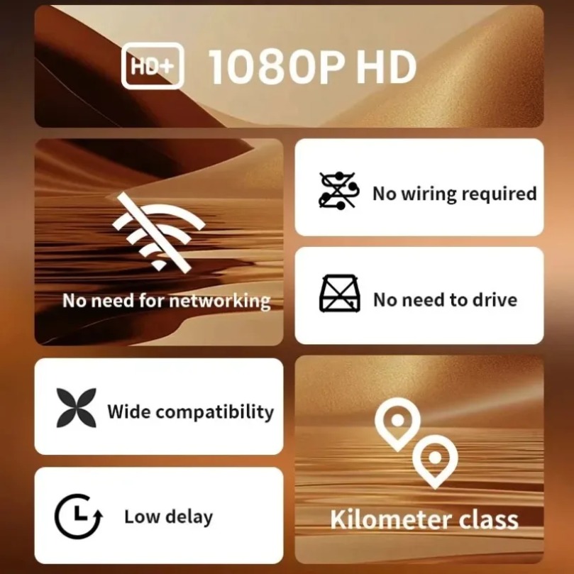 Dual-Antennen 1000M Kabelloser – Home Cinema In Bewertung und Preis