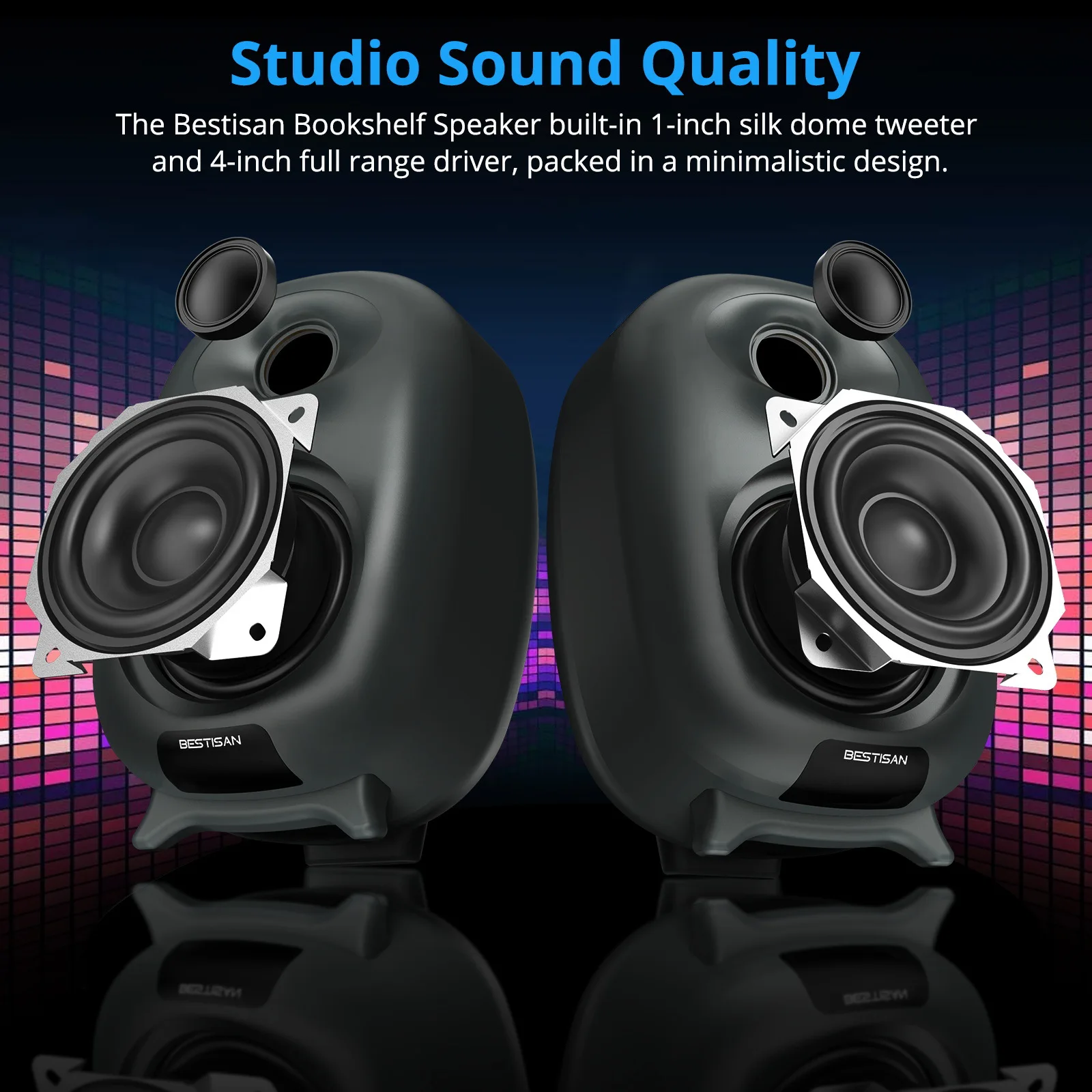 Bestisan SR06 80W Gaming Bluet – Home Cinema With Wireless Rear Speakers Bewertung und Preis