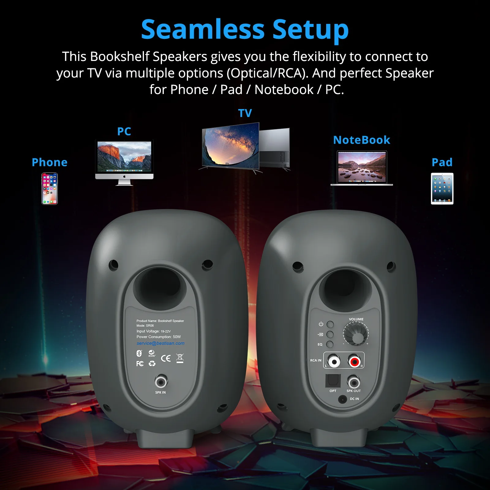 Bestisan SR06 80W Gaming Bluet – Home Cinema With Wireless Rear Speakers Bewertung und Preis