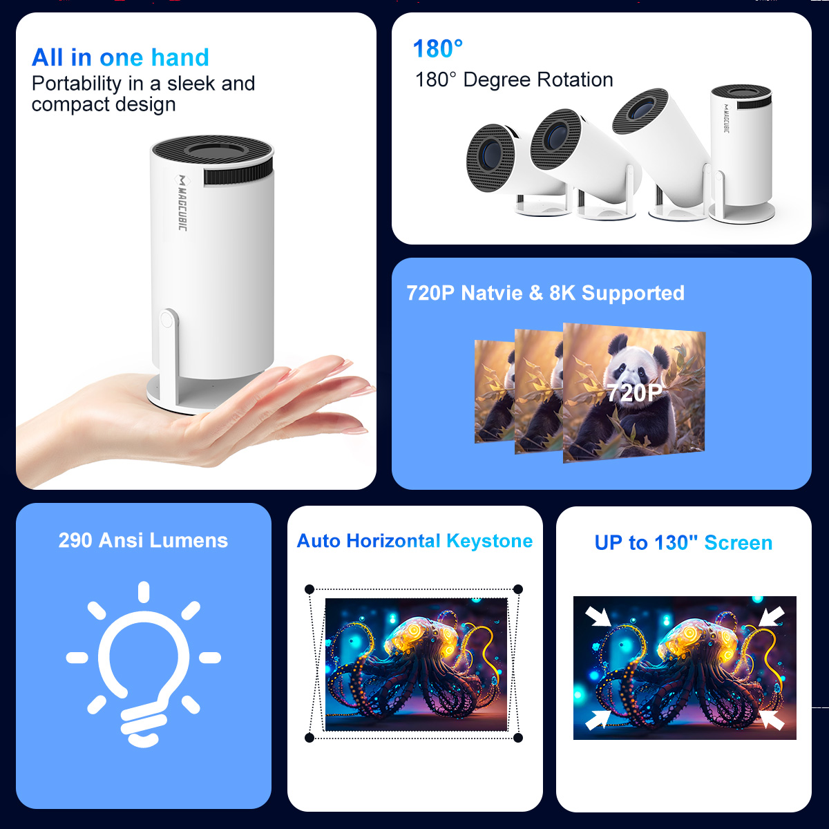 Magcubic Projektor HY300 Pro 8 – Xiaomi Home Cinema Bewertung und Preis