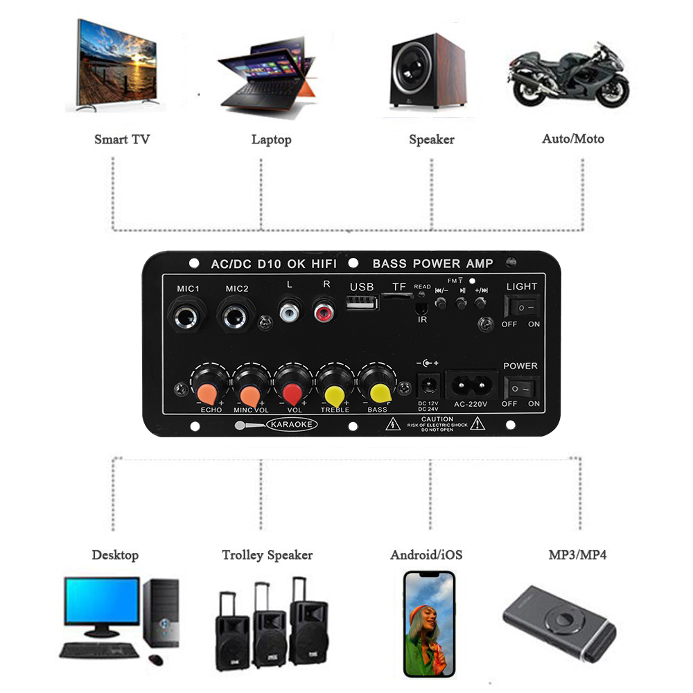 D10 Digitaler Bluetooth-Verstä – Home Cinema In Bewertung und Preis