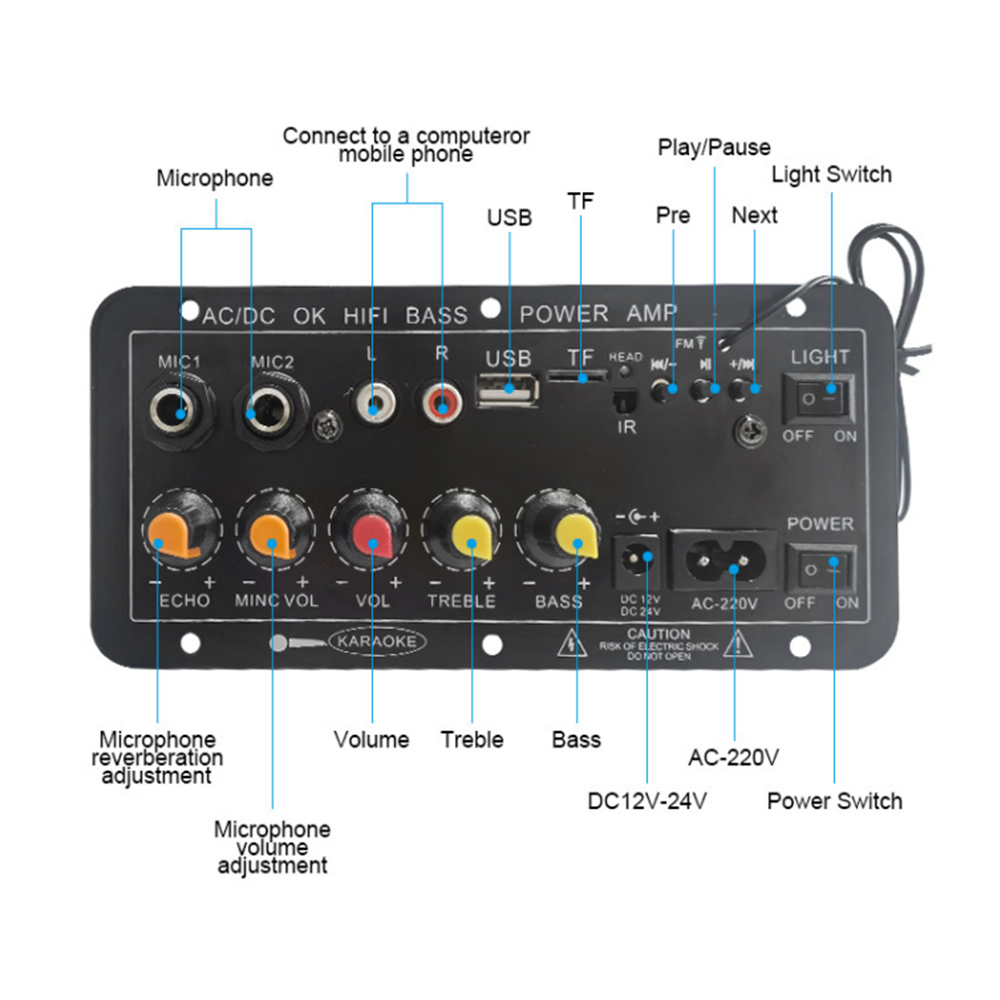 D10 Digitaler Bluetooth-Verstä – Home Cinema In Bewertung und Preis