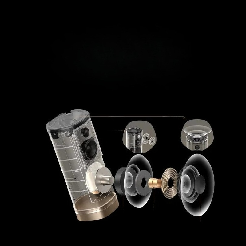 Kabellose Lautsprecher Heimkin – Home Cinema Wireless Speakers Bewertung und Preis
