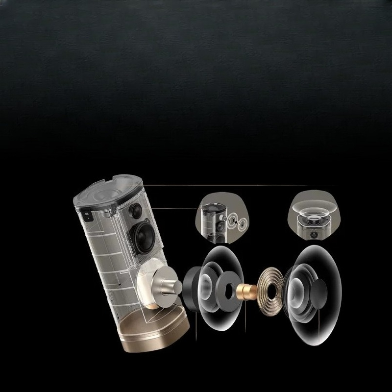 Kabellose Lautsprecher Heimkin – Home Cinema Wireless Speakers Bewertung und Preis