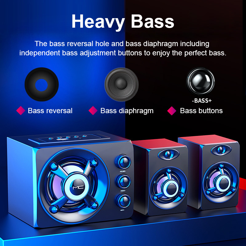 HIFI 3D Stereo Farbige LED-Lau – Home Cinema With Wireless Rear Speakers Bewertung und Preis