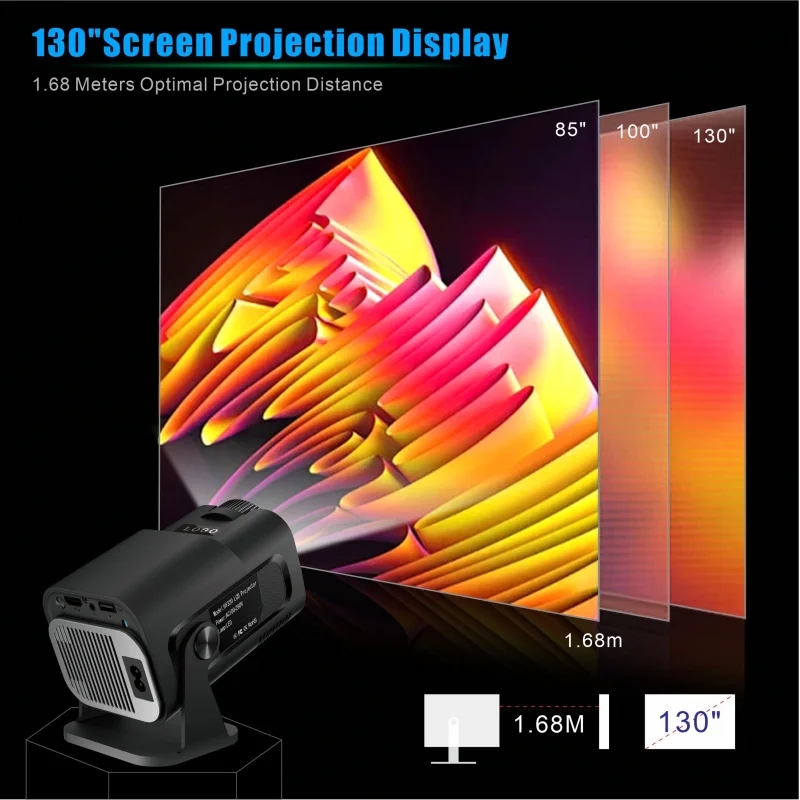 FGHGF HY320 Mini-Upgrade Nativ – Xiaomi Home Cinema Bewertung und Preis
